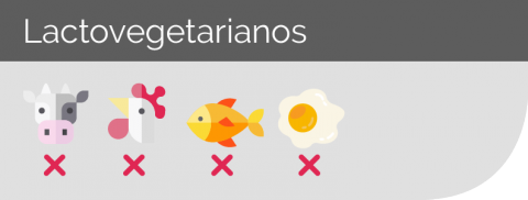 Lactovegetarianos