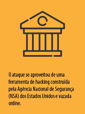 NSA