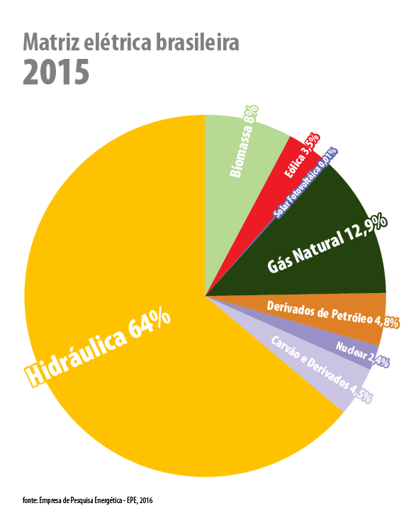 Gente de Opinião