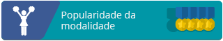 beisebol_esportesnaoolimpicos_popularidade.png