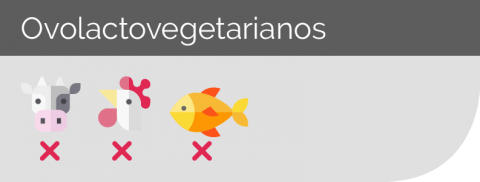 Ovolactovegetarianos