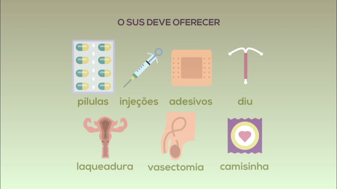 Infografia métodos contraceptivos